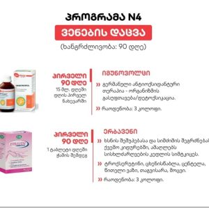 ვენების დაცვის მკურნალობის კურსი